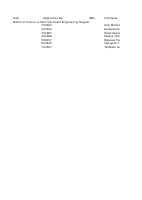M.Sc. in Power Engineering Regular accepted list.xlsx